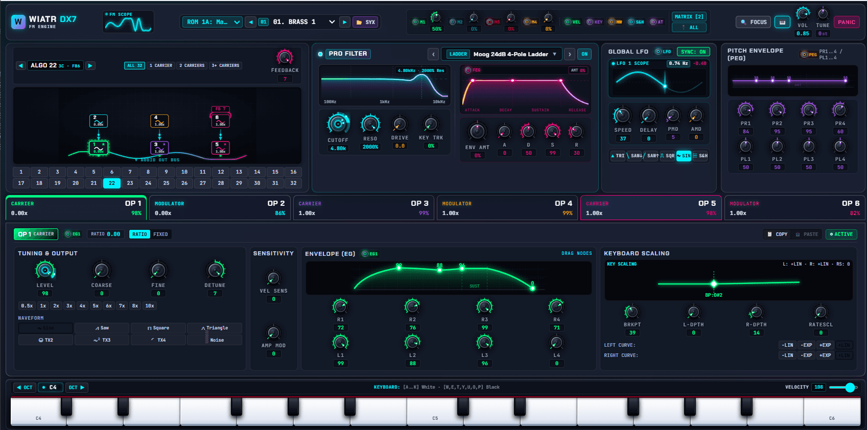 Wiatr DX7