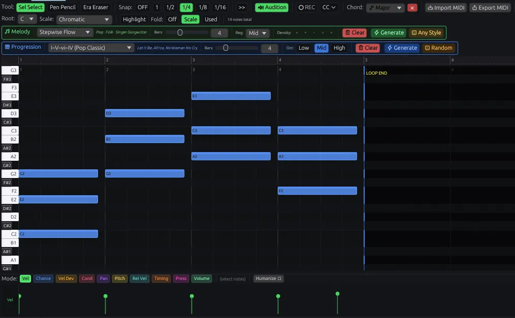Piano Roll