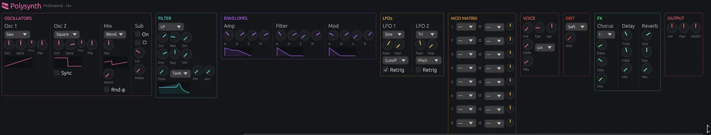PolySynth