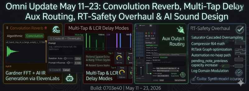 Convolution Reverb, Multi-Tap Delay, Aux Routing, RT-Safety Overhaul & AI Sound Design — Omni Update May 11–23