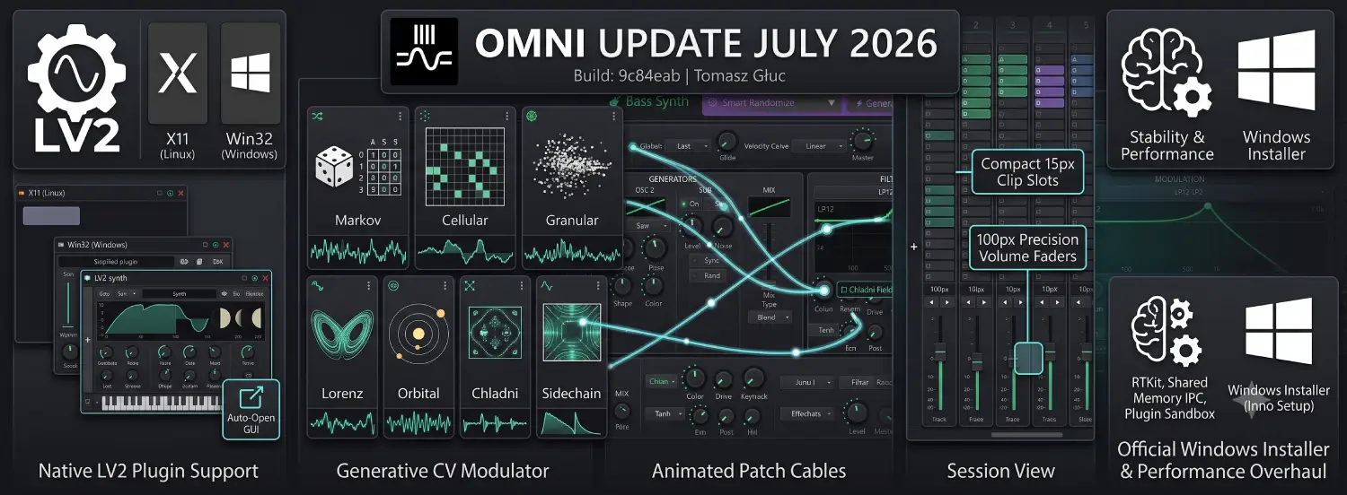 LV2 Plugin Support, 8 Generative CV Modulators, Animated Patch Cables, Session Redesign & Progression Recording Fix — Omni Update July 2026
