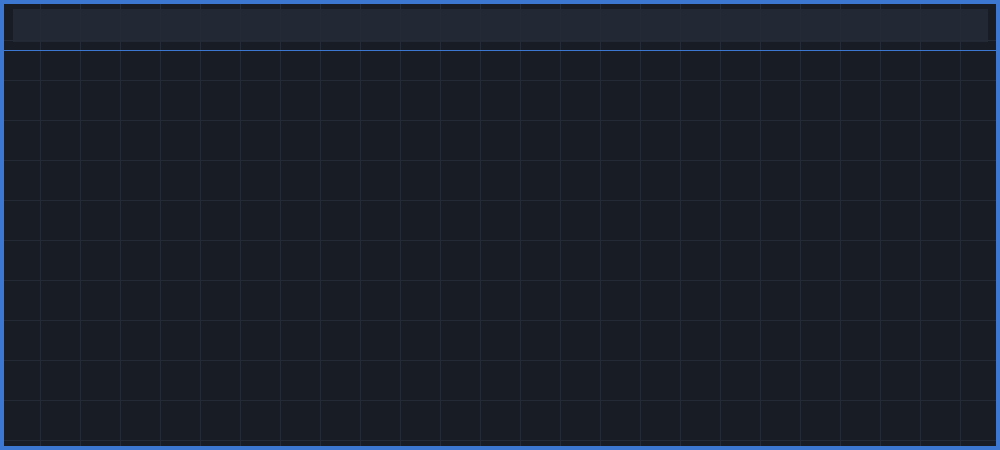 Window Song Mode